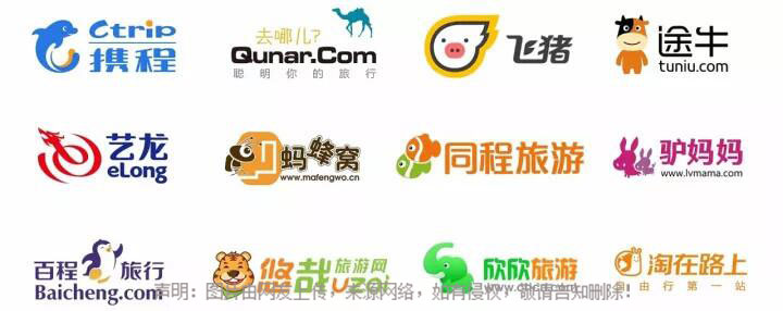 盘点知名企业品牌名：怎么都和动物有关？