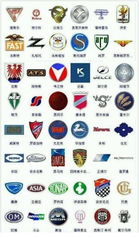 364种汽车标志大全