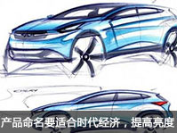 如何让产品的命名要适应时代经济生活的明快节奏，提高响亮度。